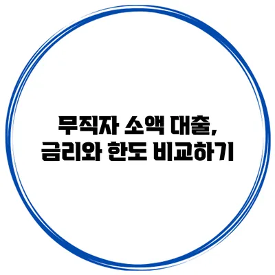무직자 소액 대출, 금리와 한도 비교하기